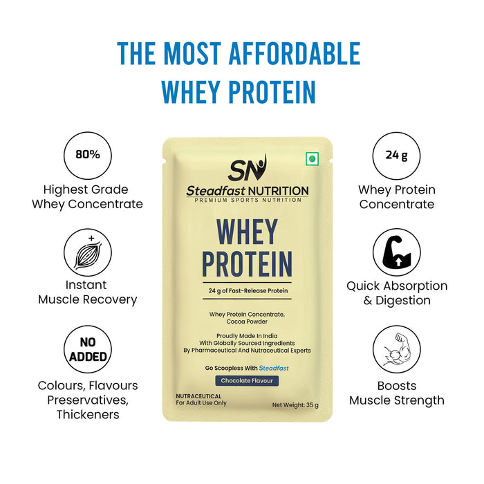 Whey Protein USP